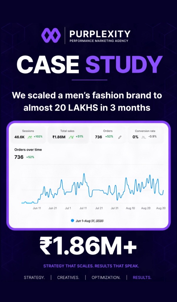 Men's Fashion Brand Case Study