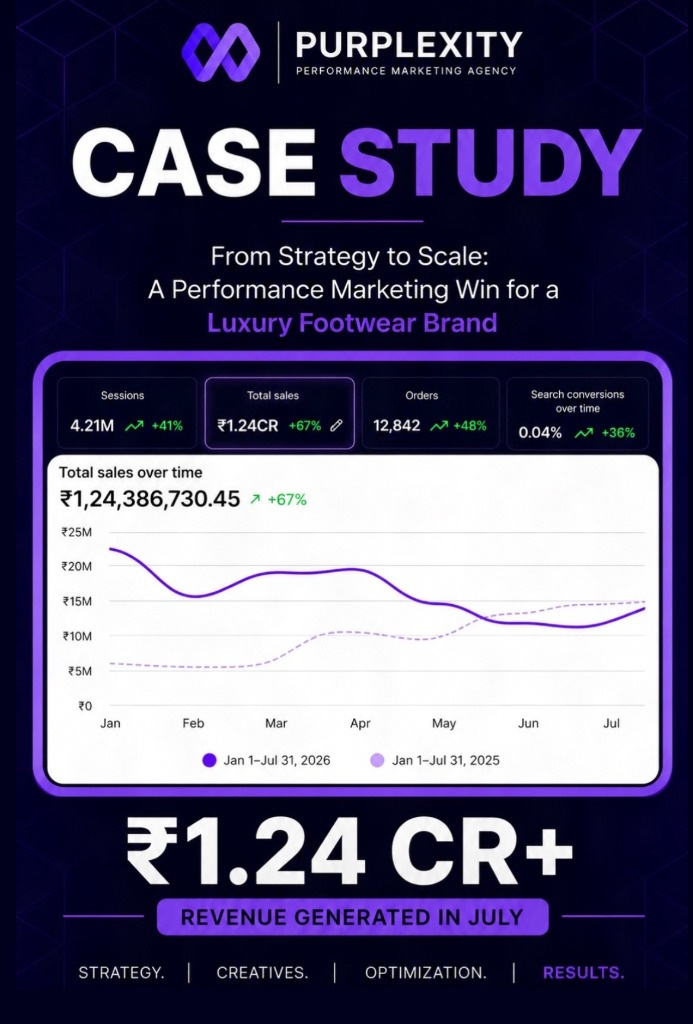 Luxury Footwear Brand Case Study